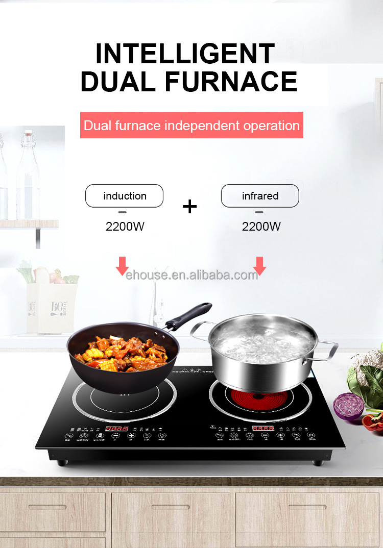 Product Features 1