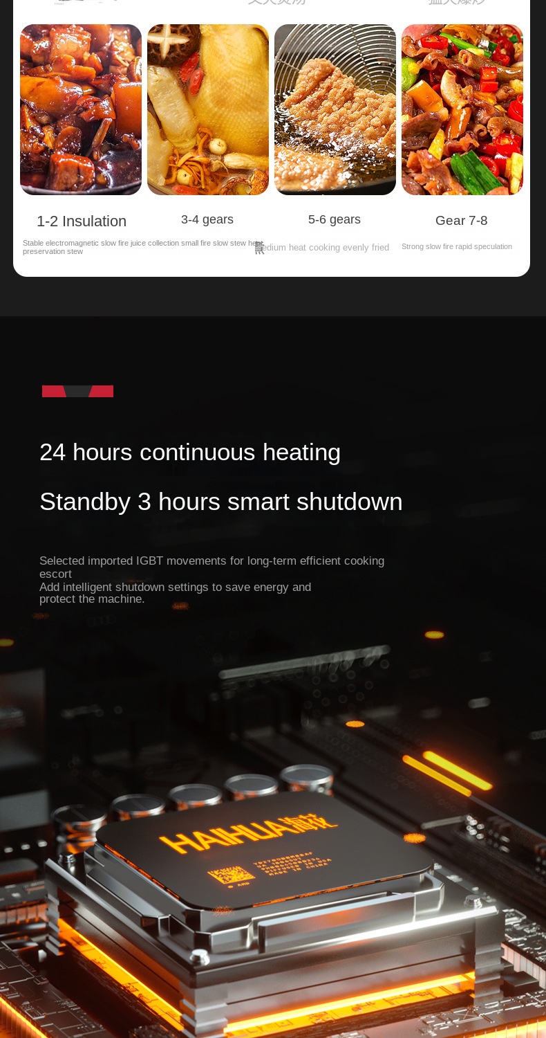 Commercial Stainless Steel Housing 4/6 Burners Induction Cooker Catering Kitchen Equipment Electric Cooking Stove