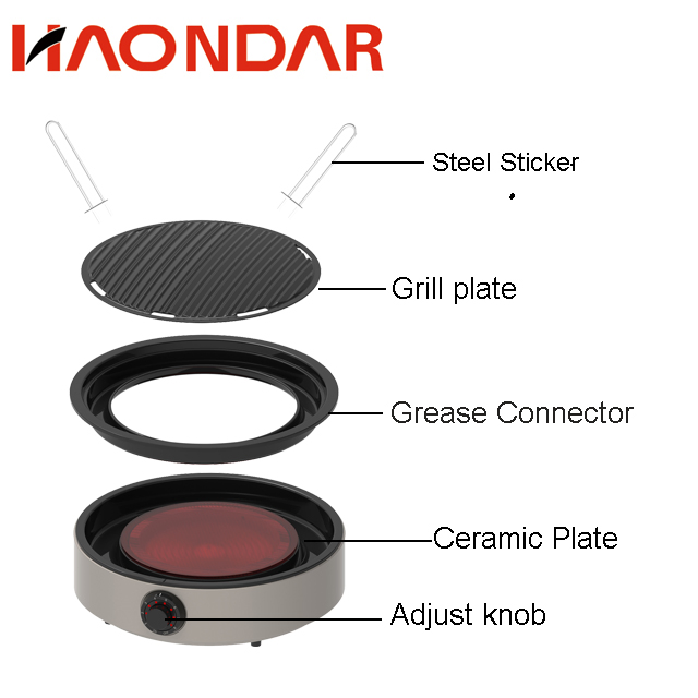 Easy Choice Single Hob Hot Pot Stove 1 Burner Portable Induction Cooktops Electric Ceramic Infrared