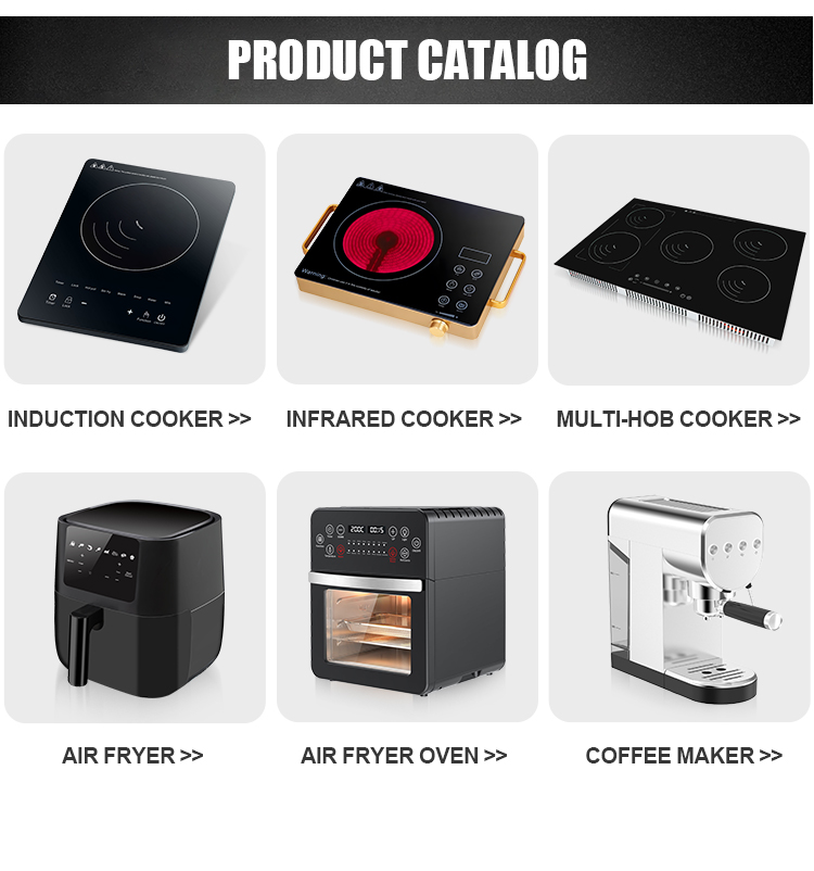 Product Categories Overview