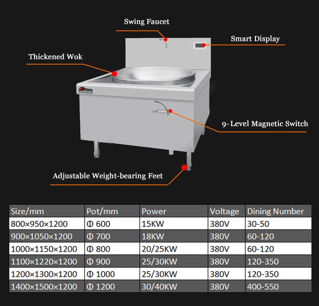 Large Electric Induction Wok Range Details