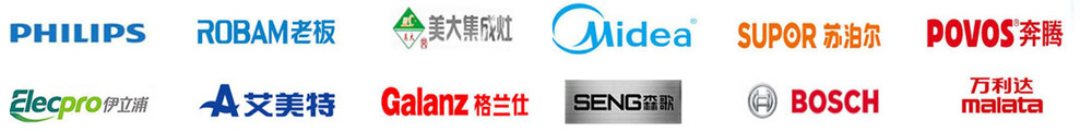 Customers network