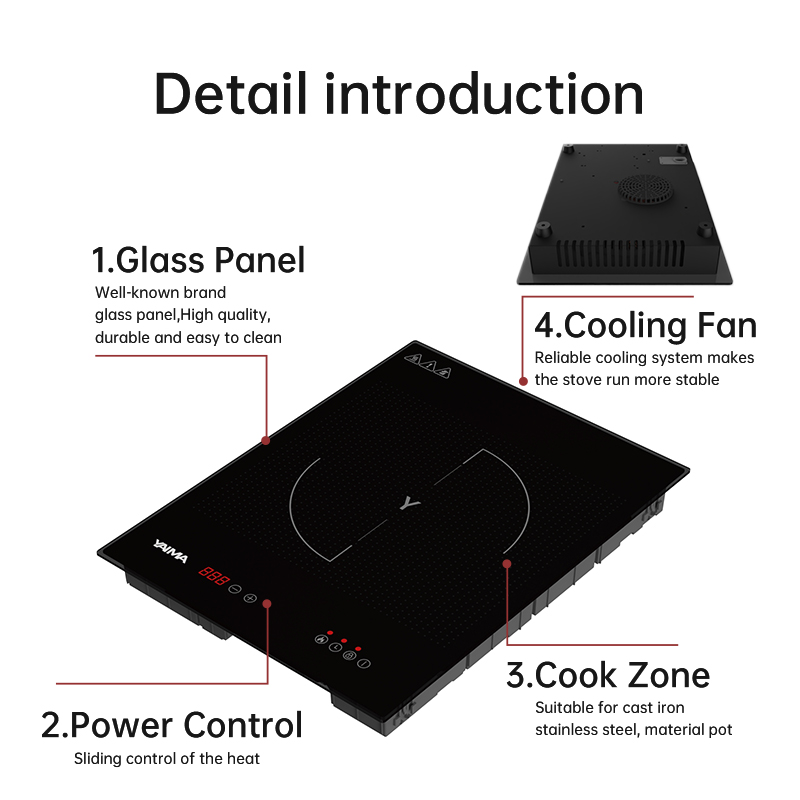 Products Description Image 3