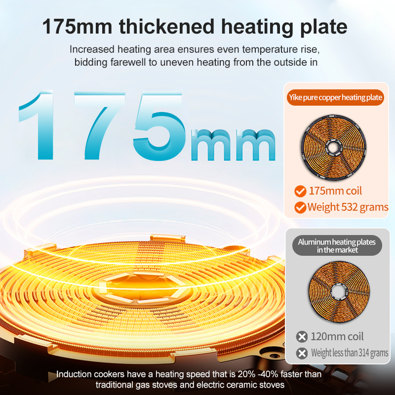 Double Burner Induction Cooker Touch Stainless Steel Waterproof Design Built-In Installation 2000-2999W Power 1-Year Warranty