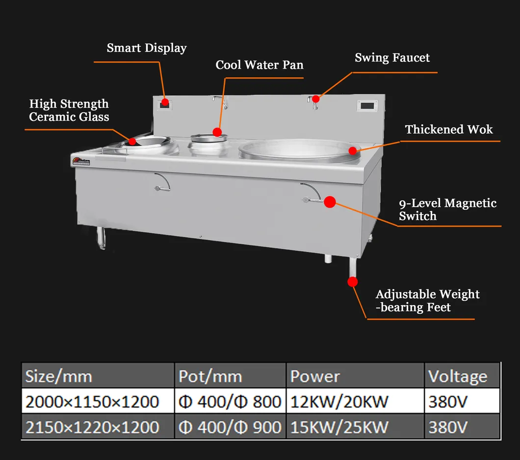 Commercial Double Wok Induction Stove Details