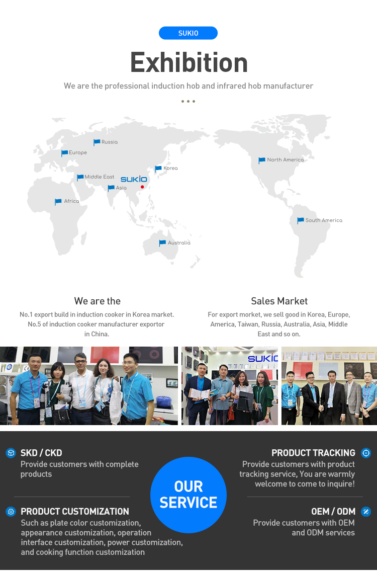 Exhibition Presence
