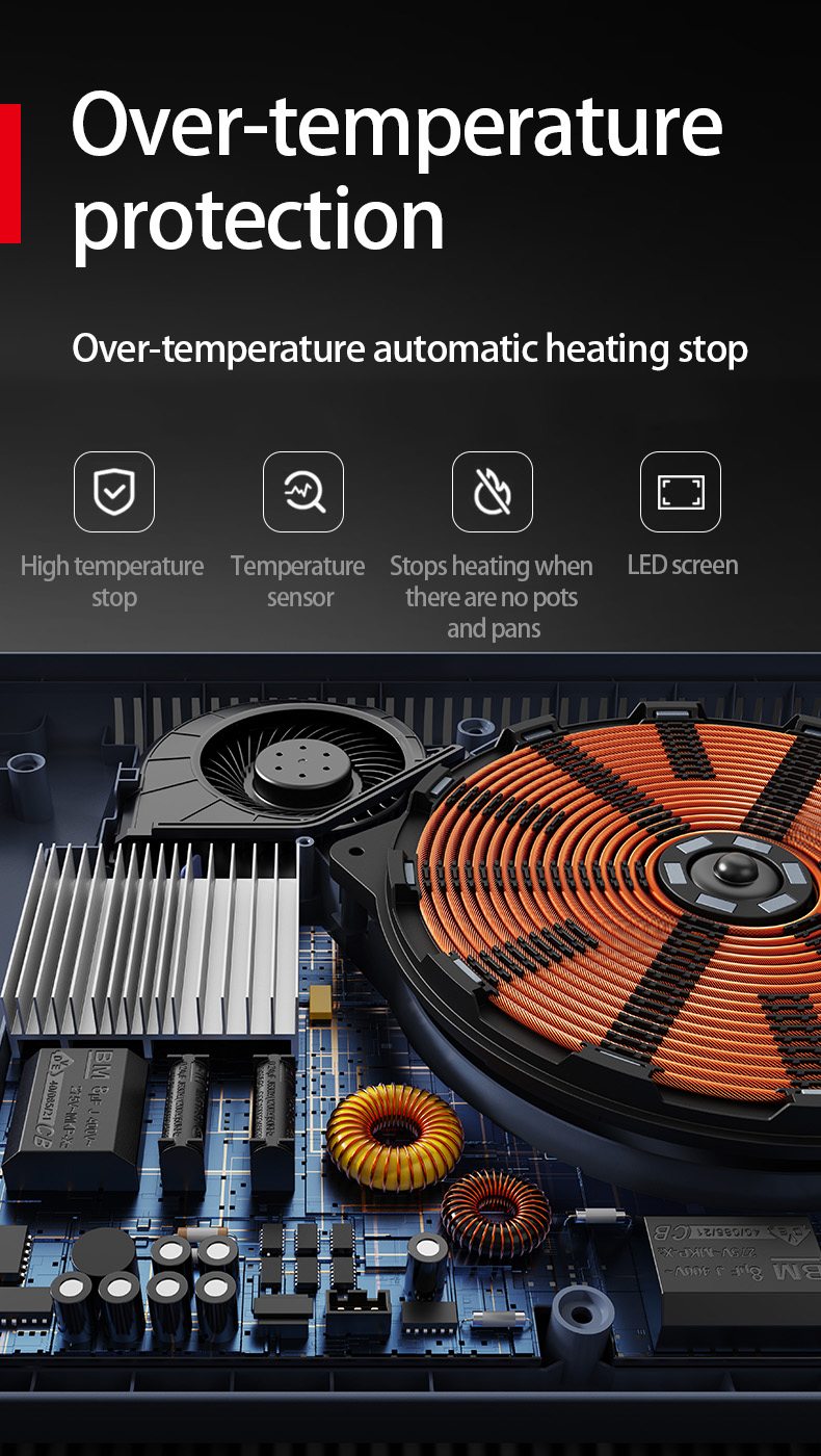 Features Display 3