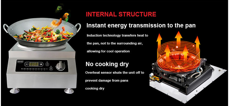 Induction Cooker Feature 1