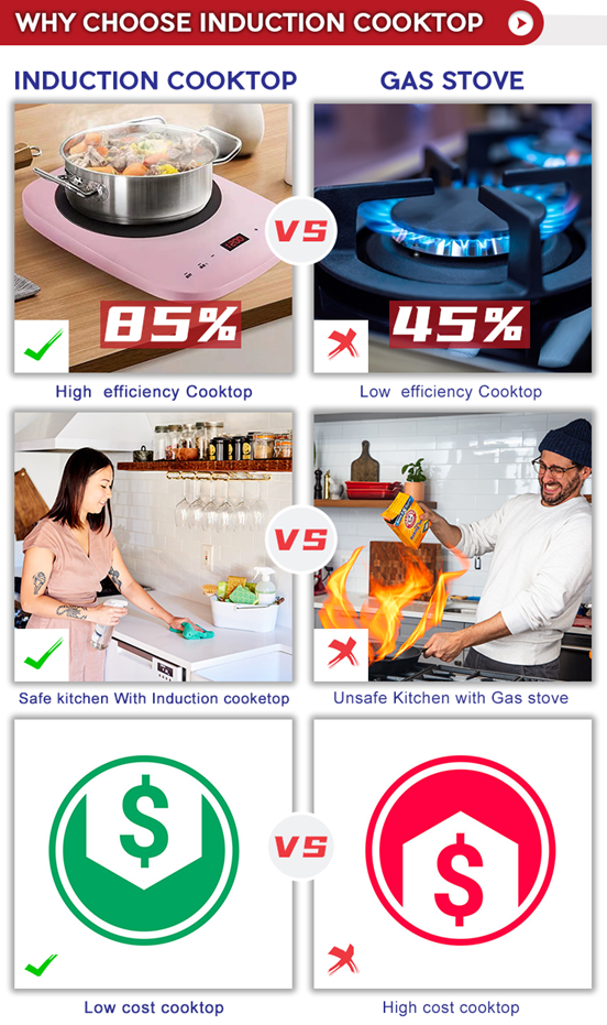 Mobile Wi-Fi APP Control AI-M2 Induction Cooktop Electric Skin Touch with Knob Round Shape Black Crystal Plate Multifunction