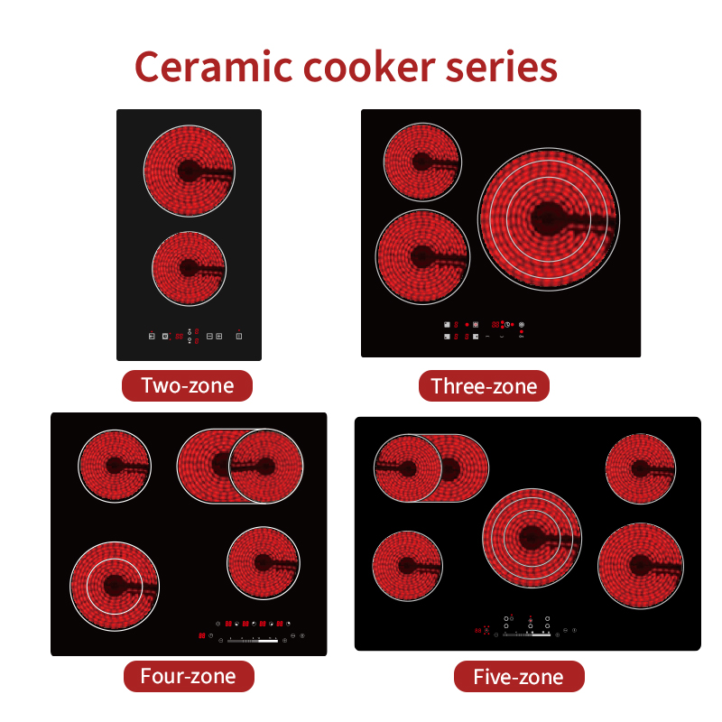 Product Detail 1