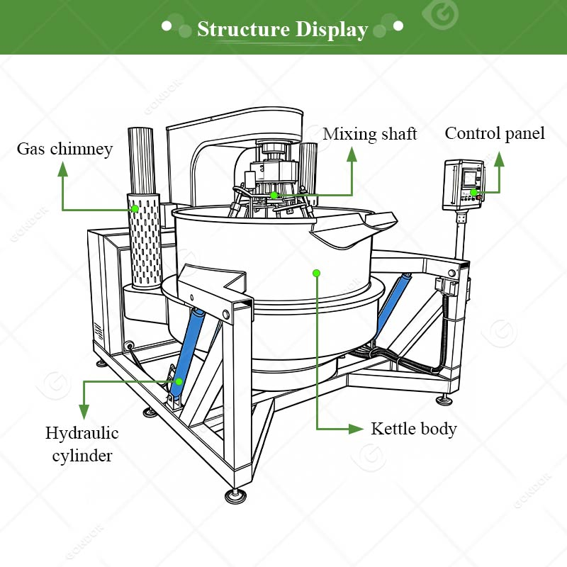 Industrial Small Batch Food Jacket Steam Induction Syrup Nougat Cooking Kettle Mixer Machine for Sale