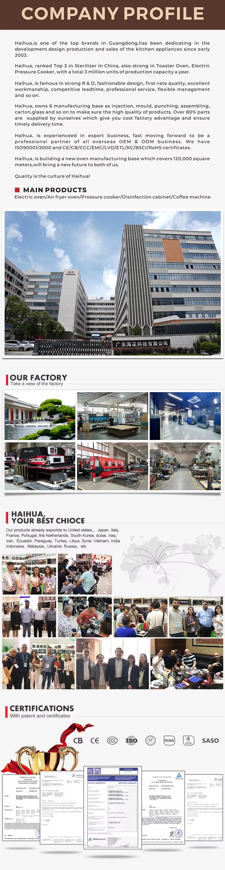 Commercial Stainless Steel Housing 4/6 Burners Induction Cooker Catering Kitchen Equipment Electric Cooking Stove