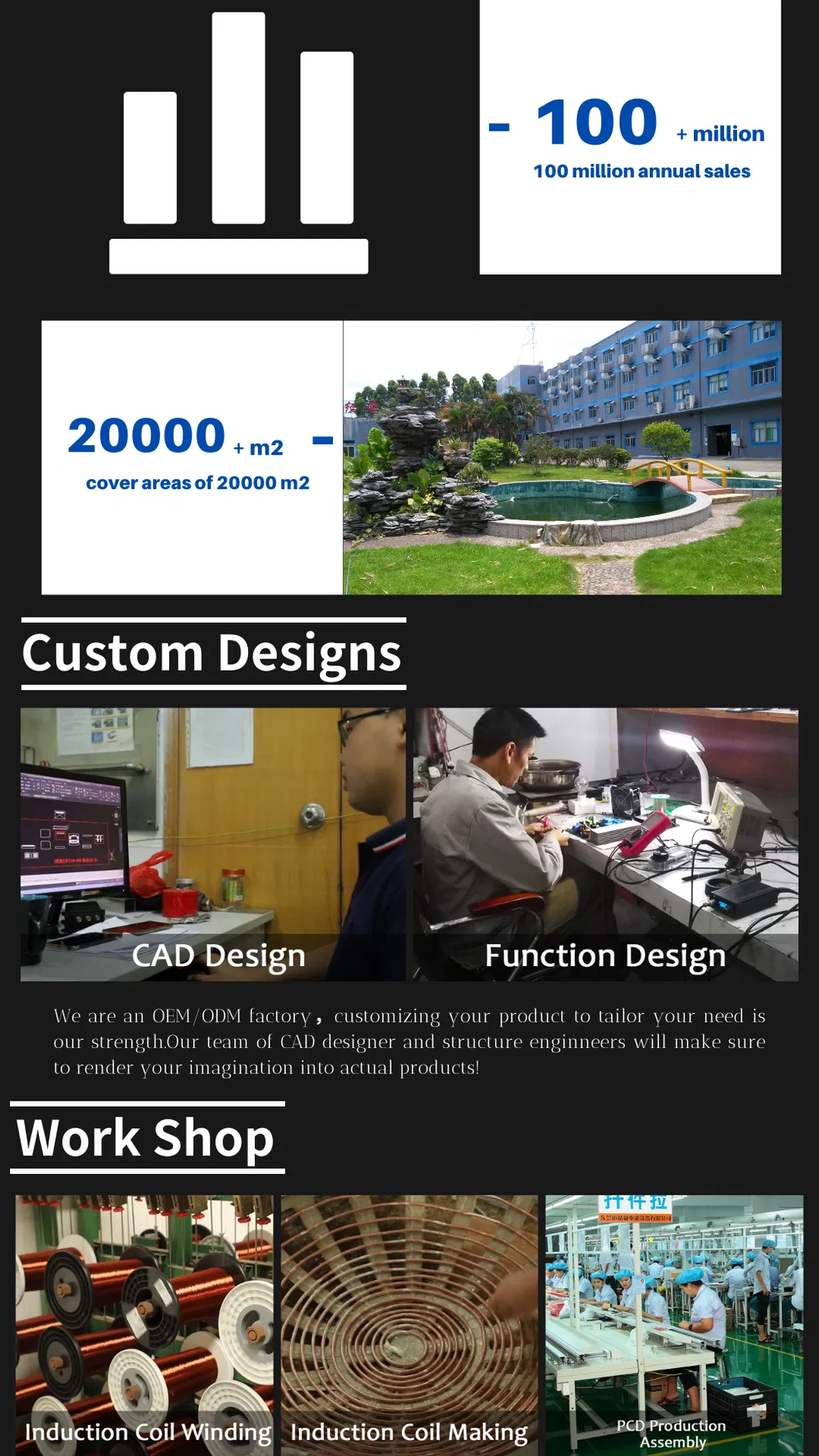 Production Process 2