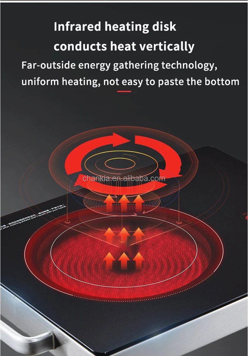 Induction Cooker View 7
