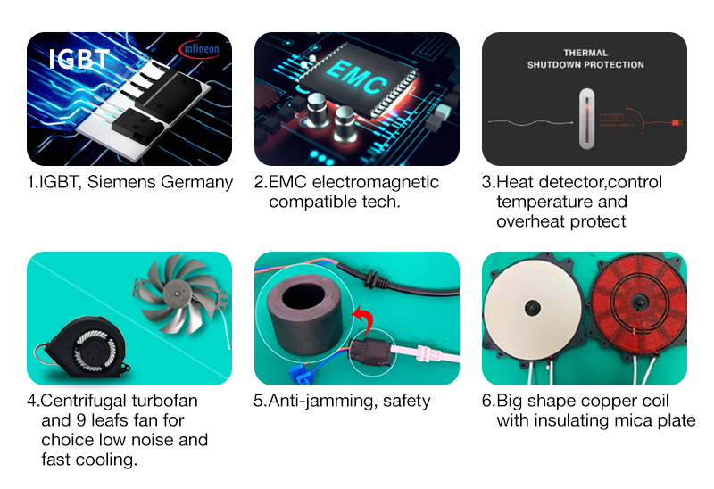 Internal components and mechanics