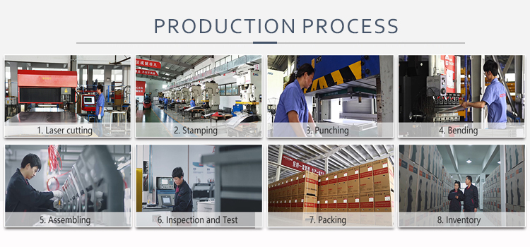 Factory Environment 3
