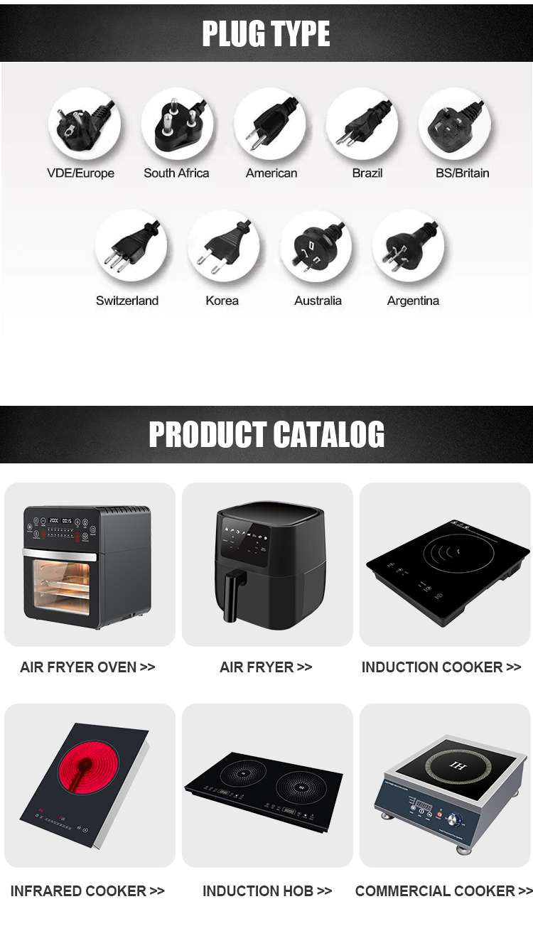 Cooker Packaging View