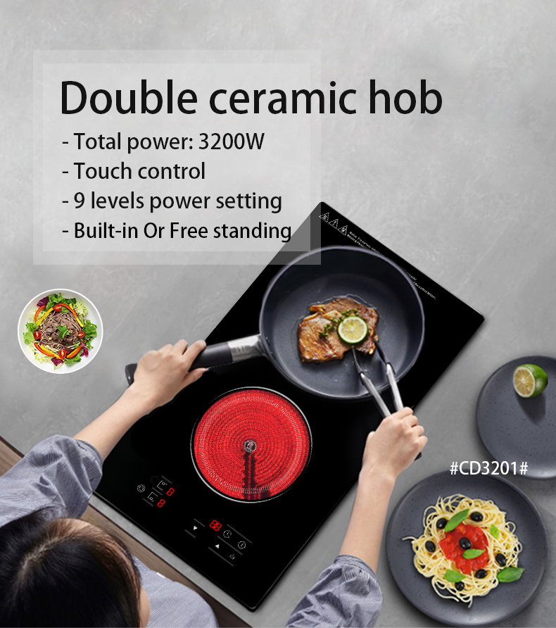 Product Description Details 2
