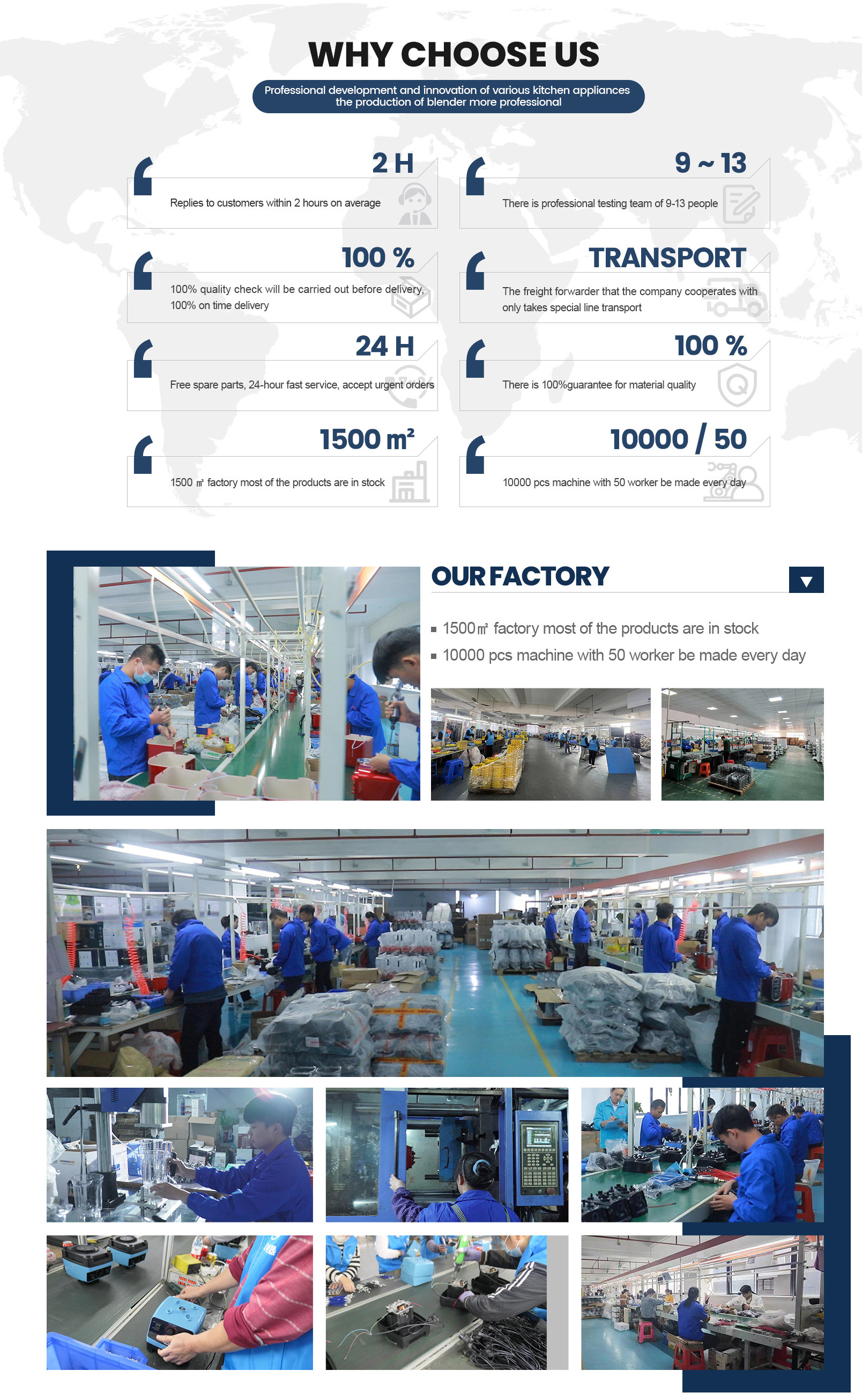 Factory Profile 3