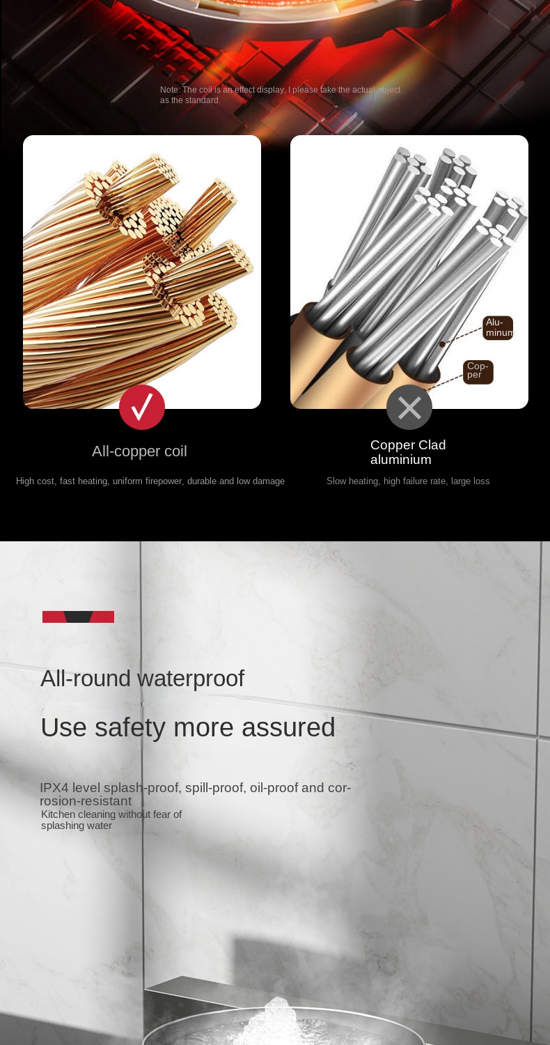Commercial Stainless Steel Housing 4/6 Burners Induction Cooker Catering Kitchen Equipment Electric Cooking Stove