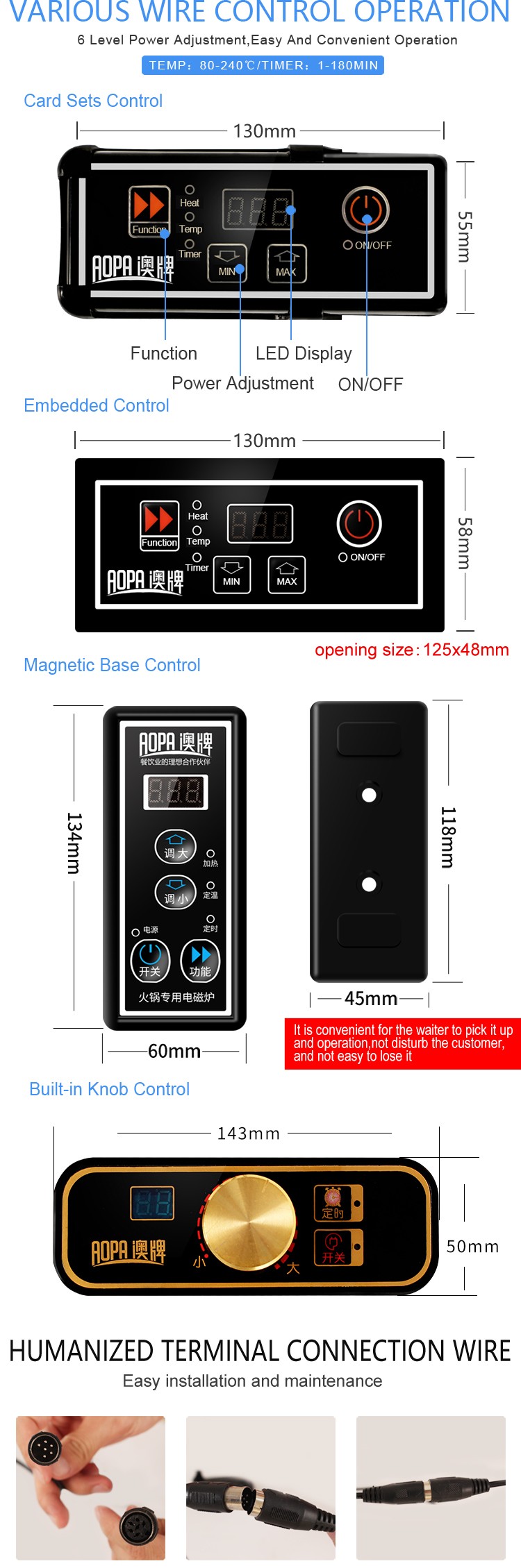 Control Panel Settings