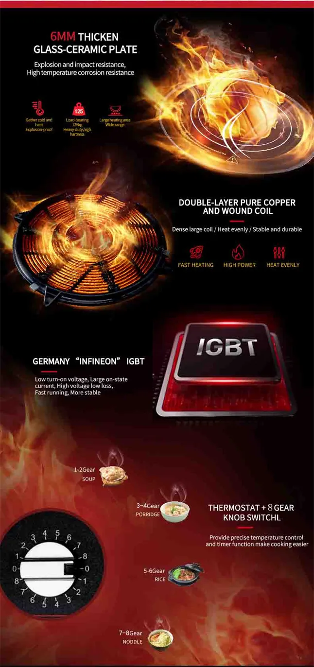 High Power 2 Ring Heavy Duty Commercial Induction Cooker for Restaurant