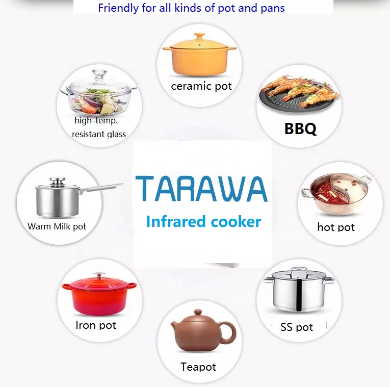 Hot Sell Double Hobs 2 Plate Induction Cooker Two Burners Electric Ceramic Stove Induction Cooktop