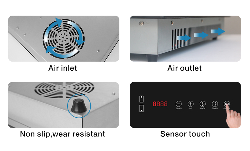 Advanced Heating Technology