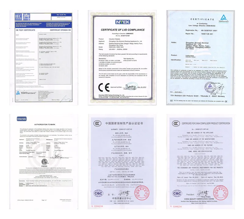 Quality Management Certificate