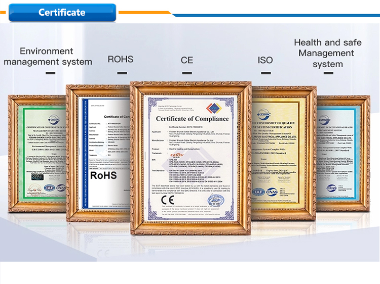 Product Qualification Certificates