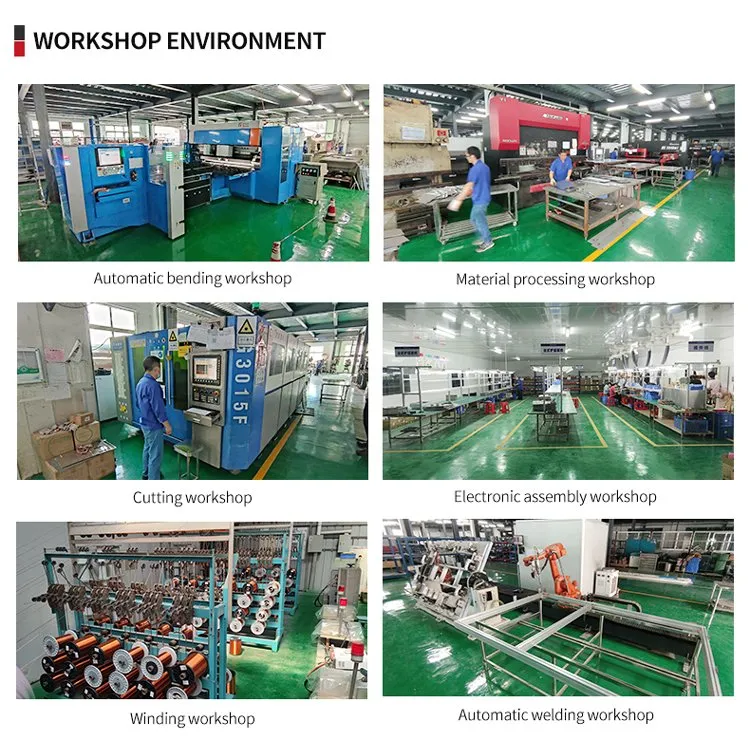 Manufacturing Process 2