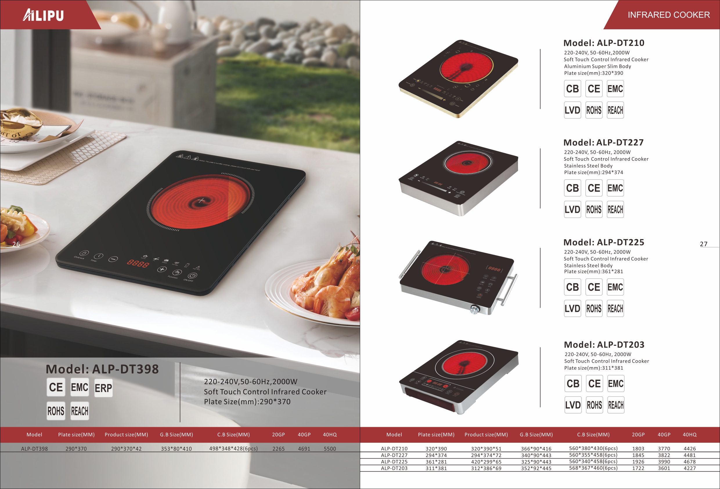 Single Induction Cooker Detail 7