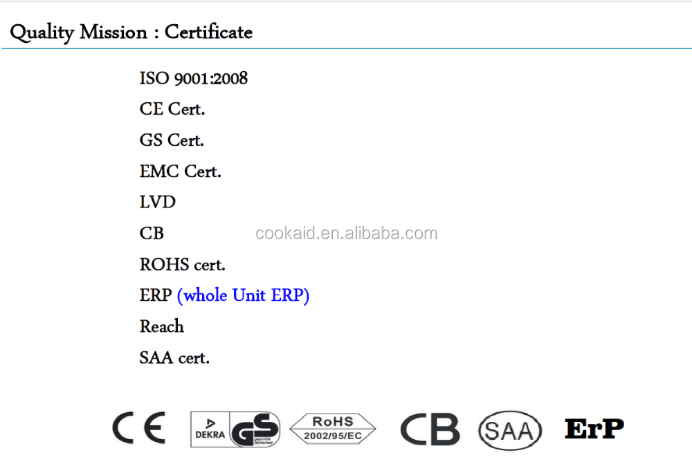 Product quality certifications