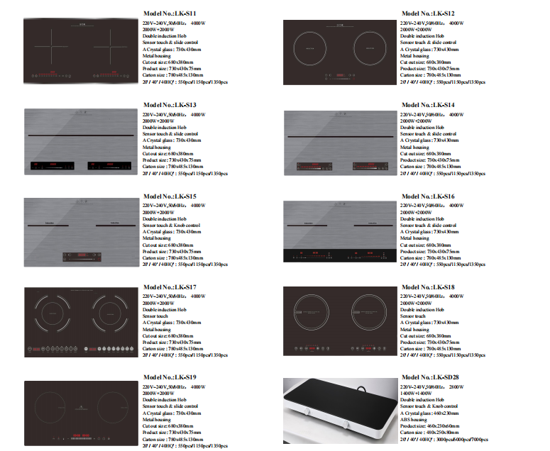 Infrared Cooker Detail 1