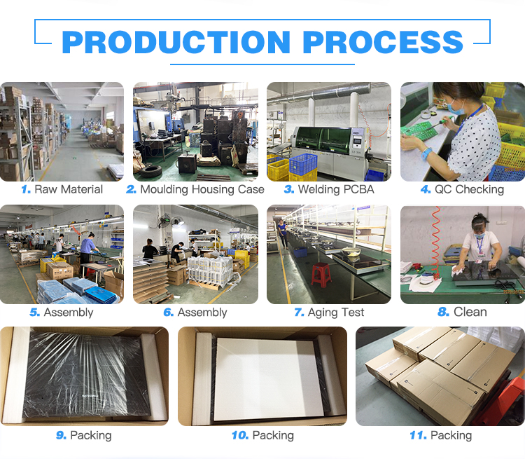 Manufacturing process details