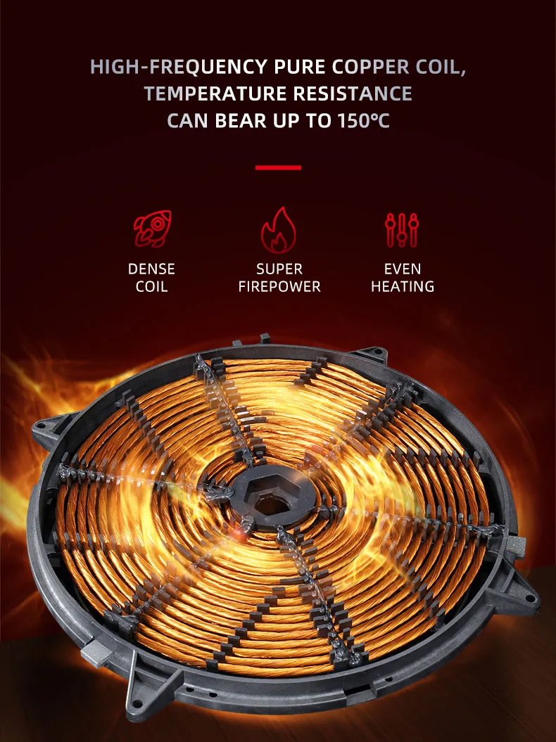 High-frequency Pure Copper Coil