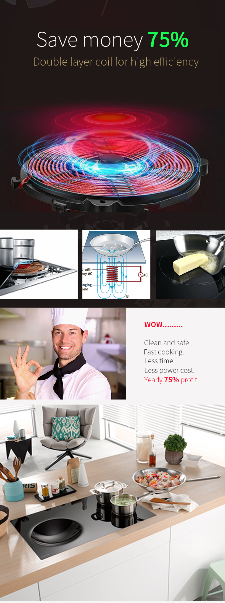 Smart Induction Cooker Details