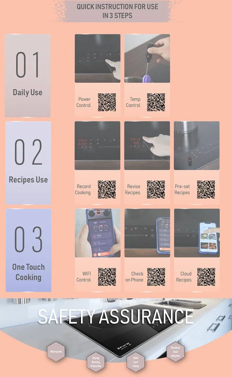 Hybrid Cooktop Showcase