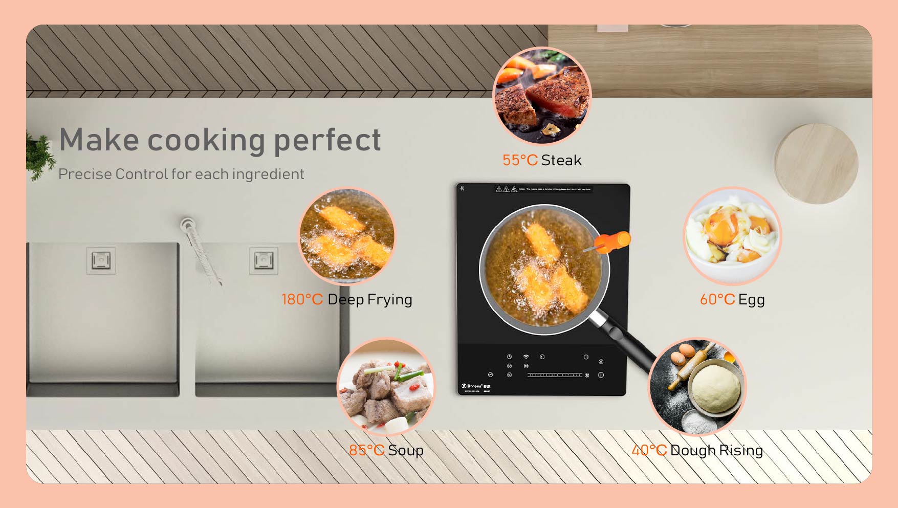 Smart System Feature 3