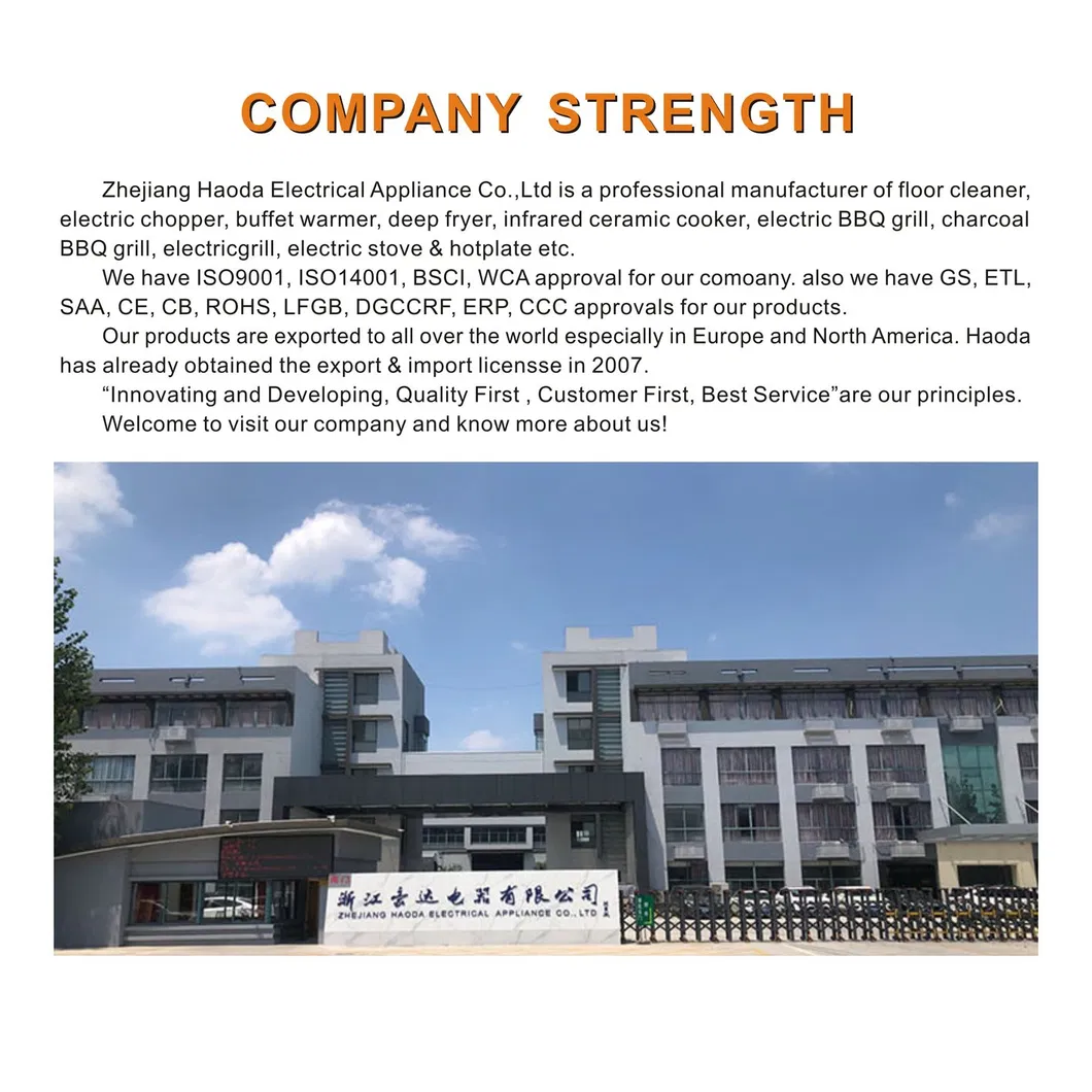 Factory Overview