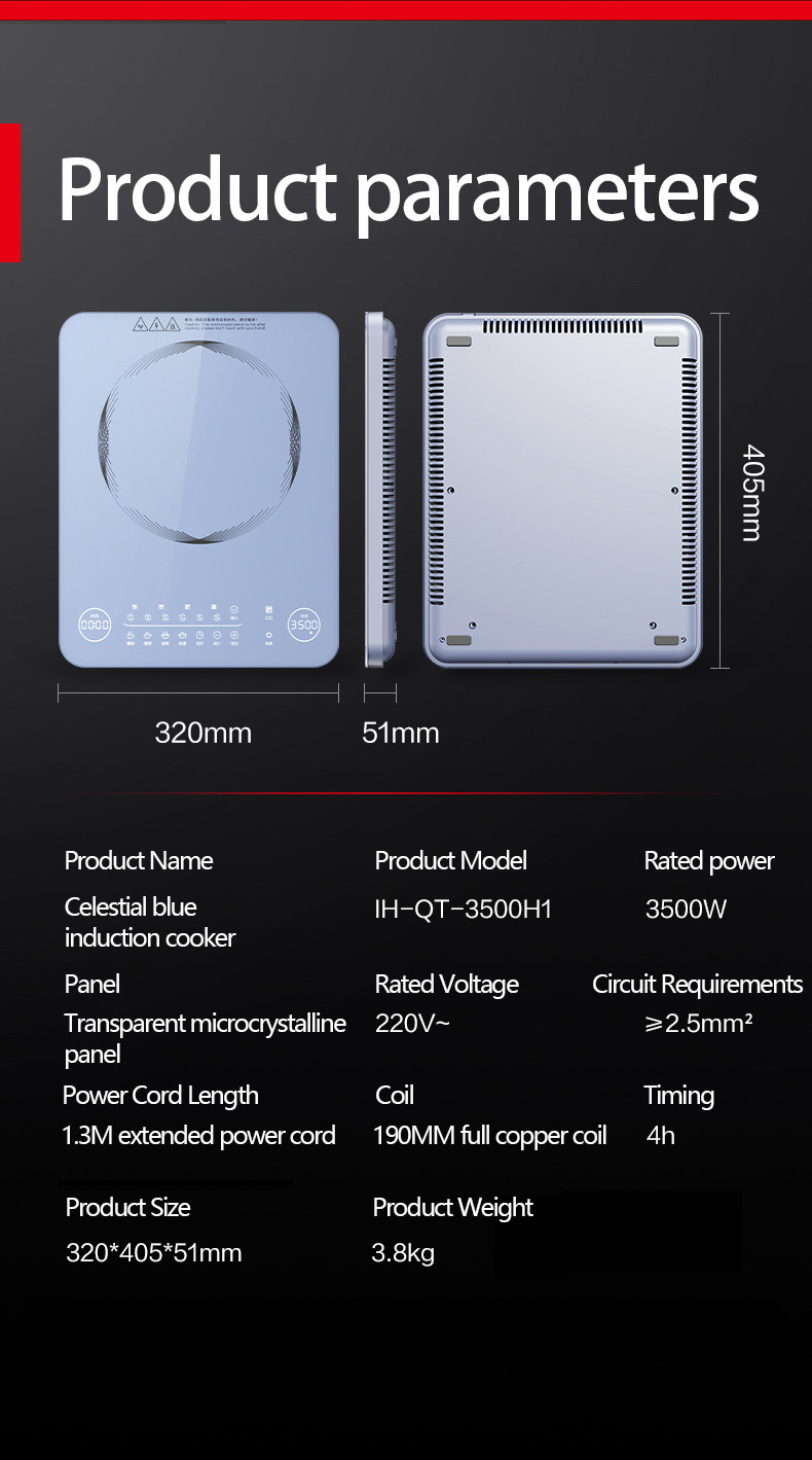 Features Display 5