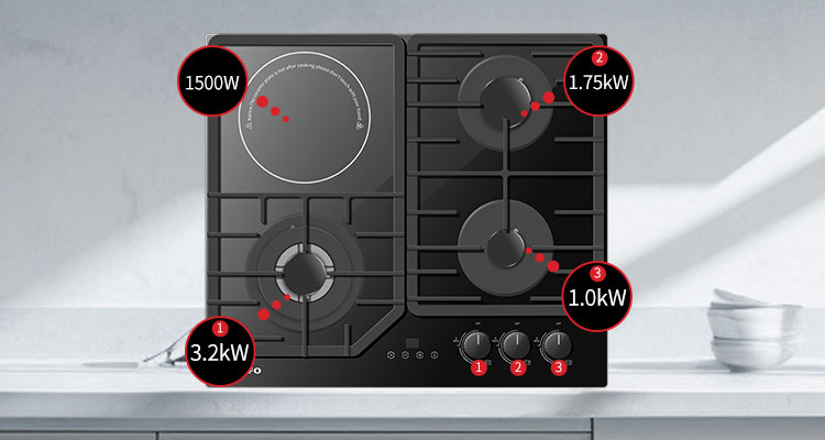 Cooktop Feature Details 1