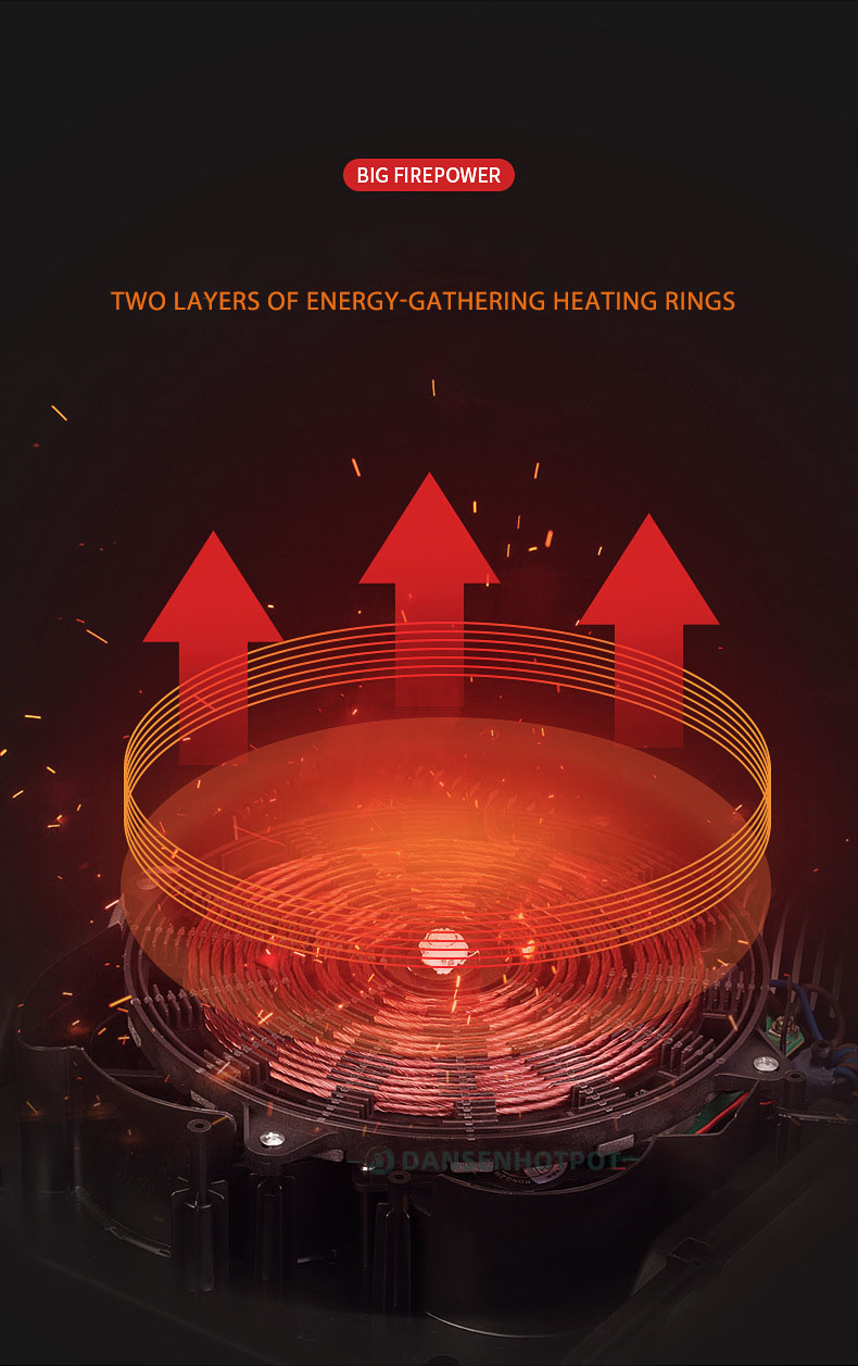Commercial Induction Cooker Motherboard Details