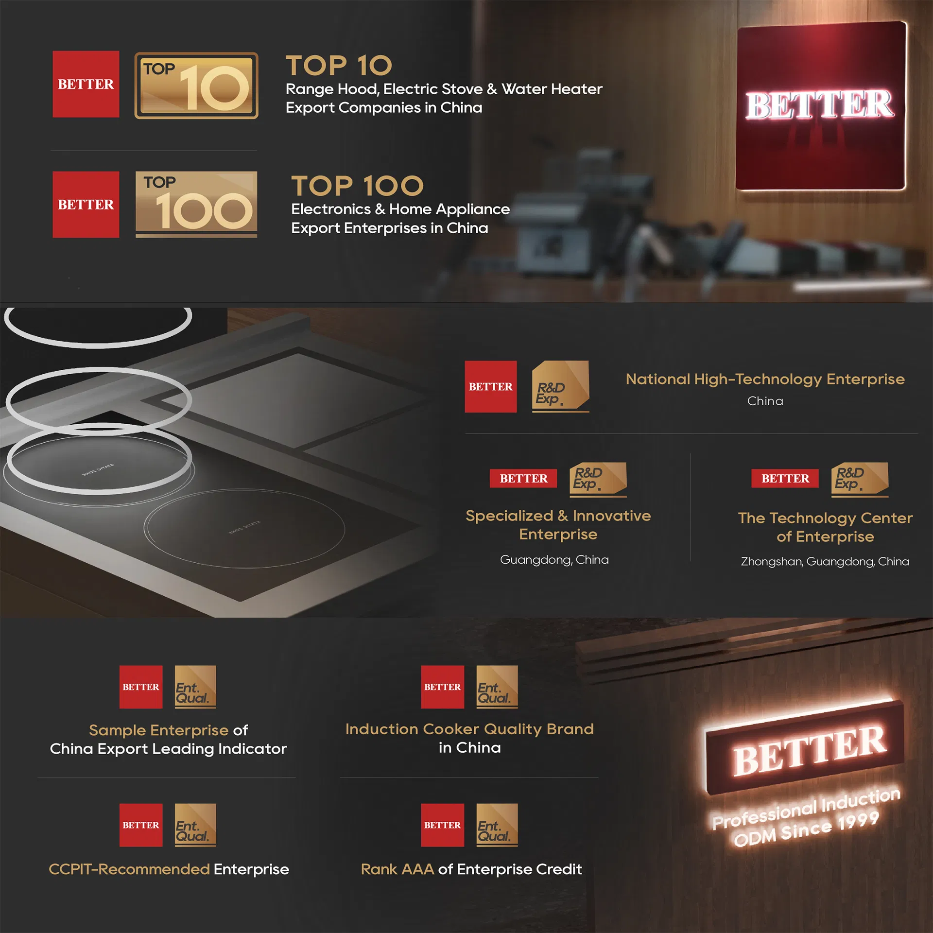 Commercial Countertop Induction Cooker Specifications