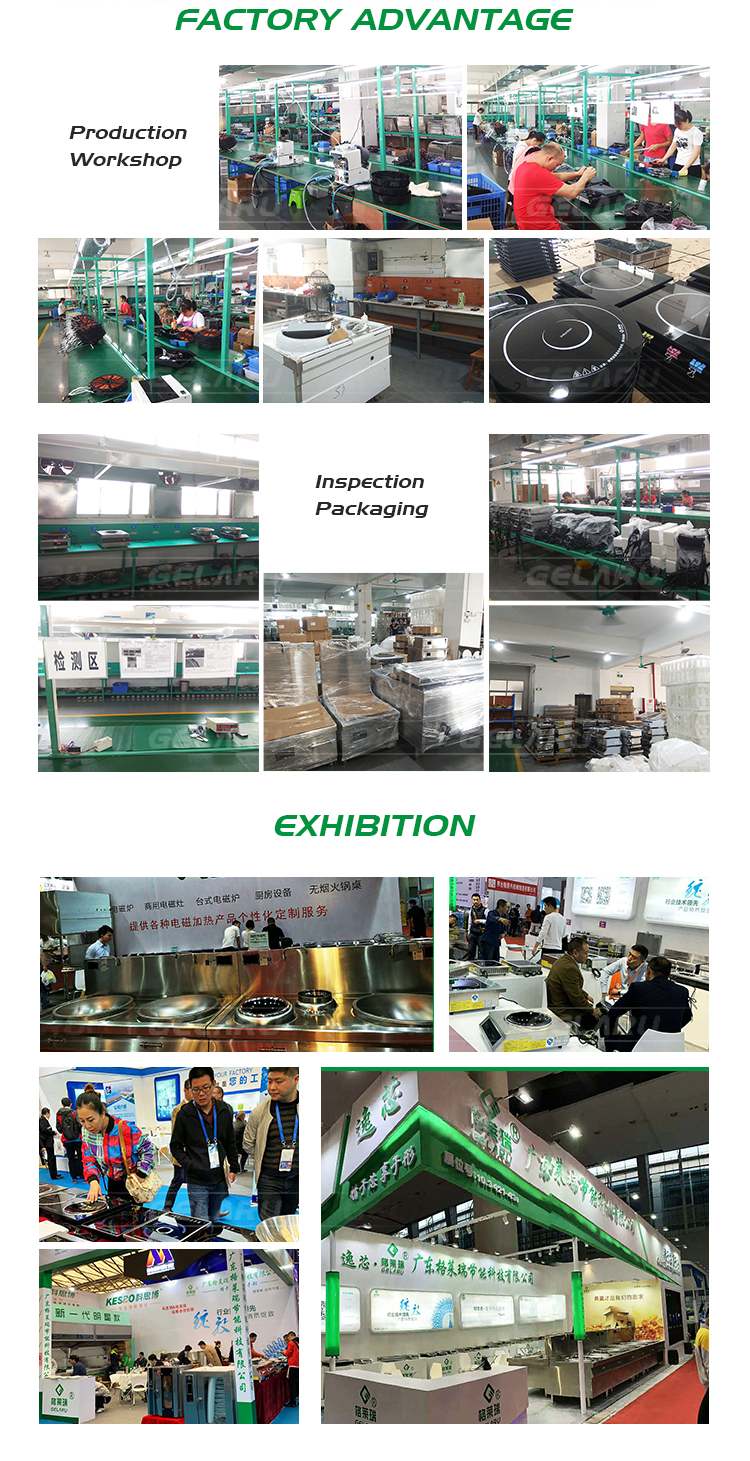 Factory Overview 1