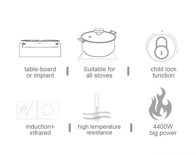 Product Details 4
