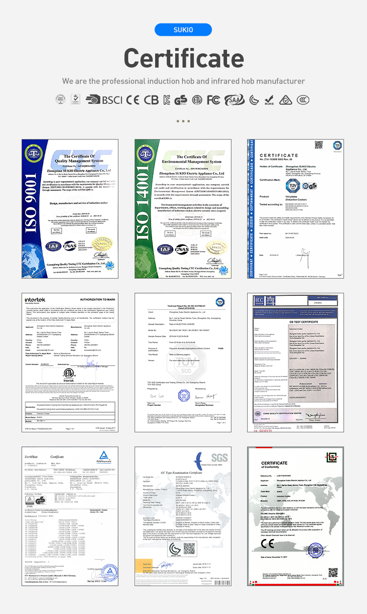 Certificates Display