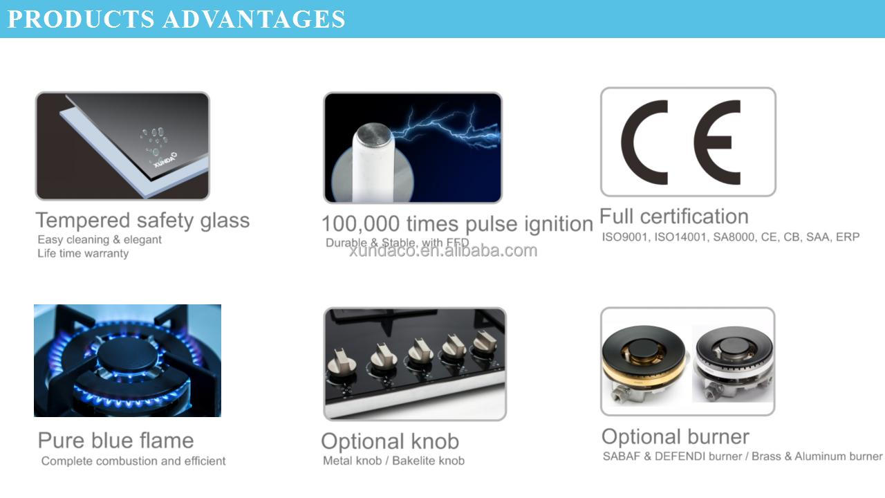 Appliance Detail Part 5