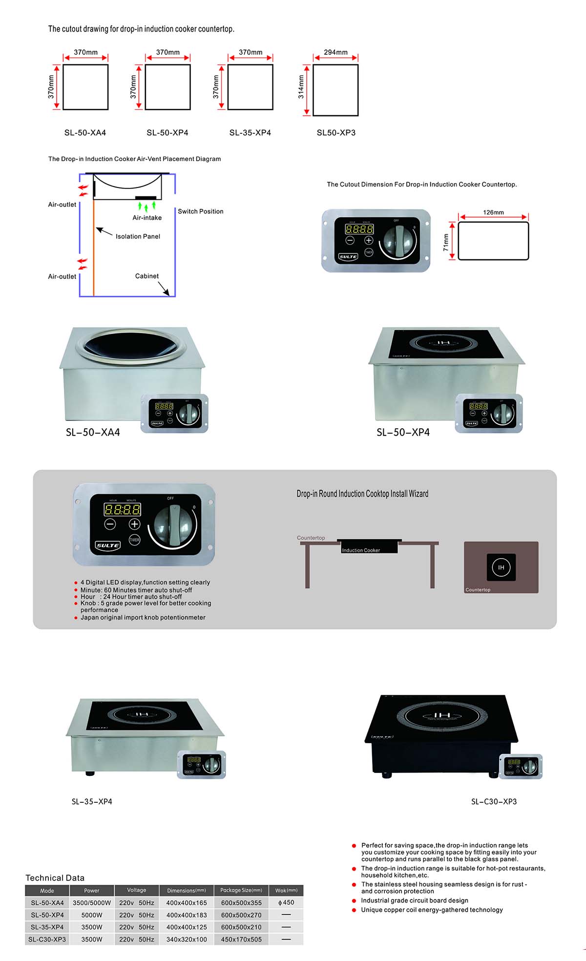 Induction Cooker Specification Info