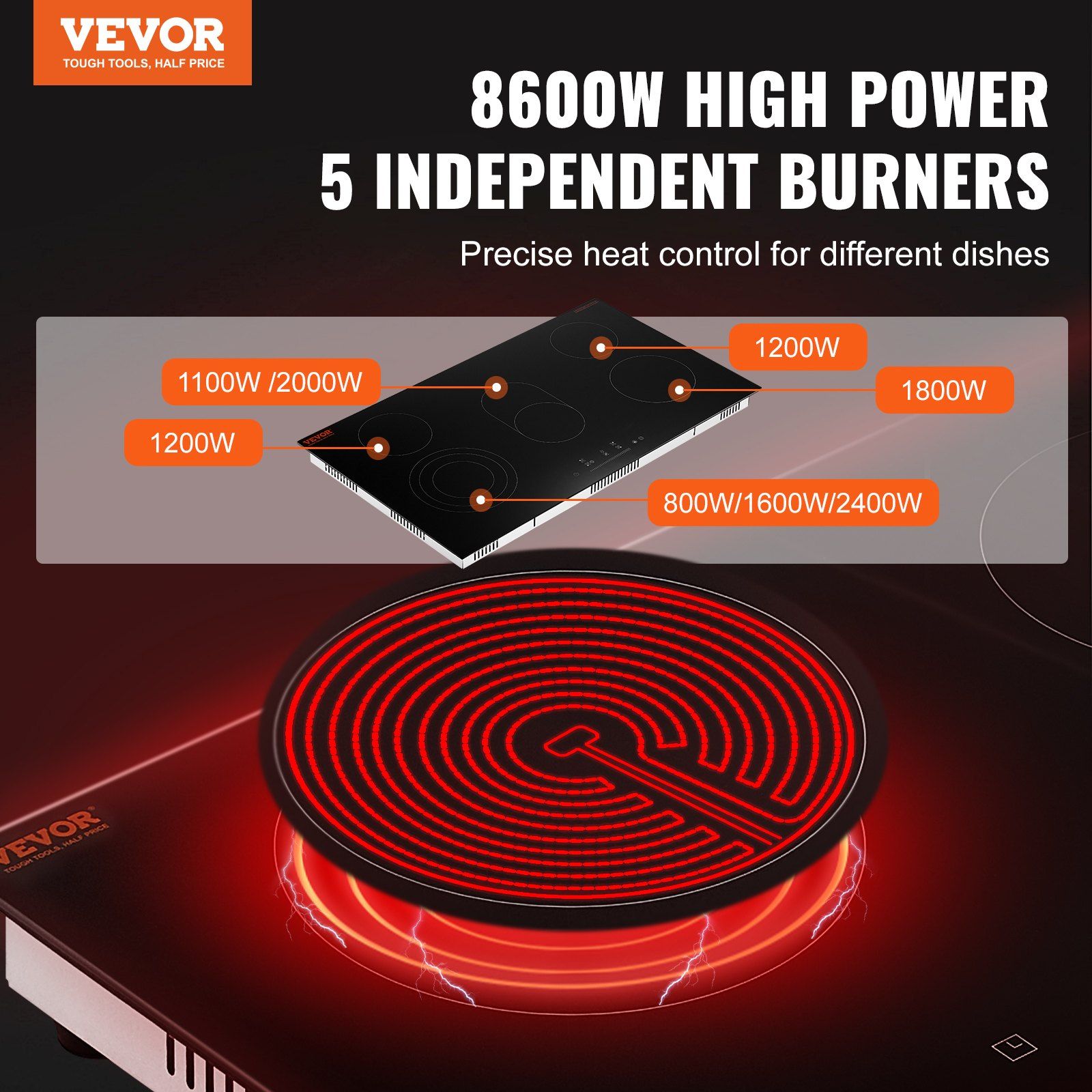Built-In Cooktop Multi-Cookware Compatibility